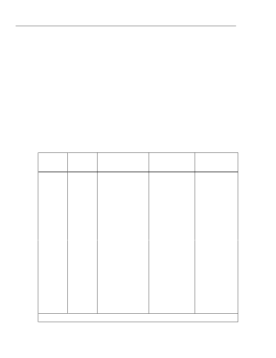 Fluke 5725A User Manual | Page 104 / 208