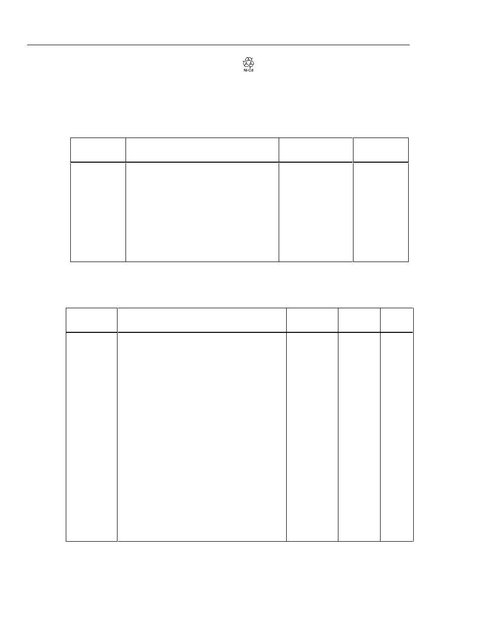 Parts lists, 6. parts lists, 5725a | Fluke 5725A User Manual | Page 144 / 208