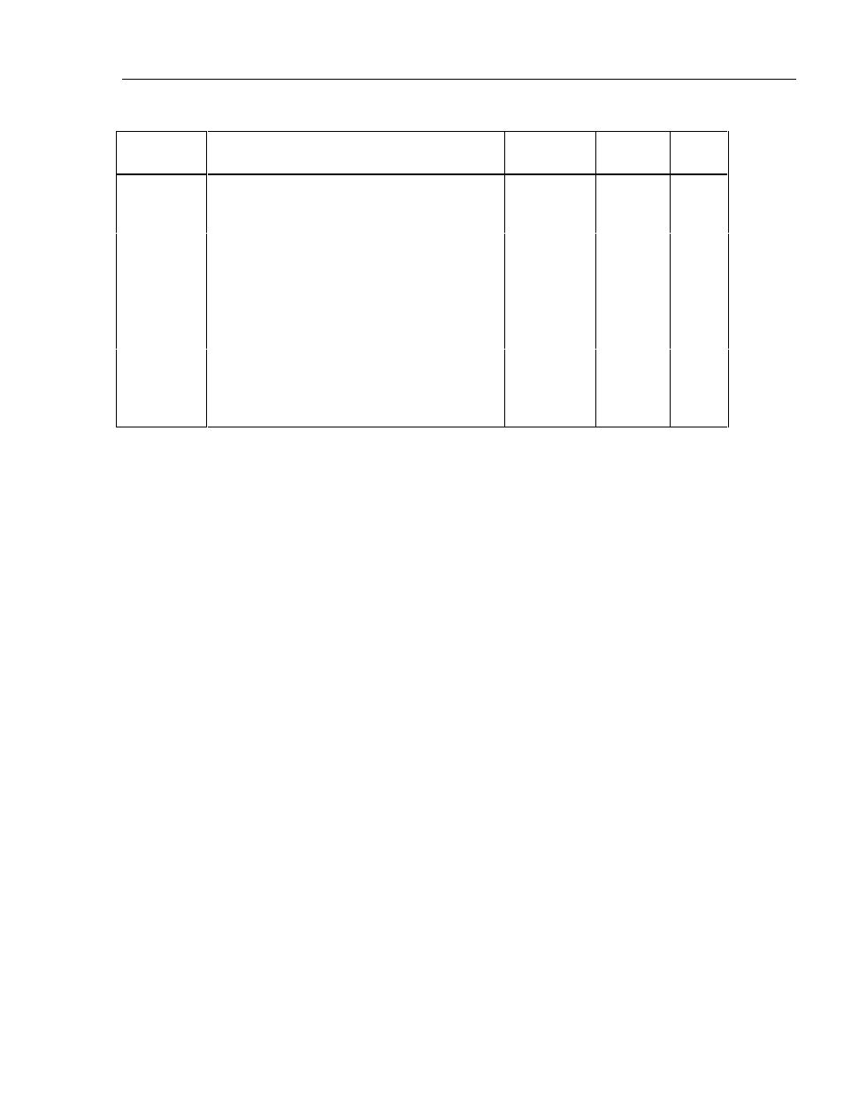 List of replaceable parts parts lists | Fluke 5725A User Manual | Page 155 / 208