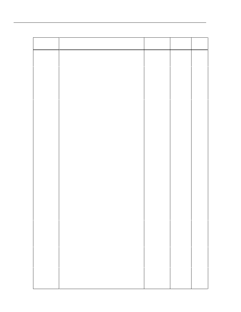 5725a, Instruction manual, Table 8-4. a2 current amplifier pca (cont) | Fluke 5725A User Manual | Page 158 / 208