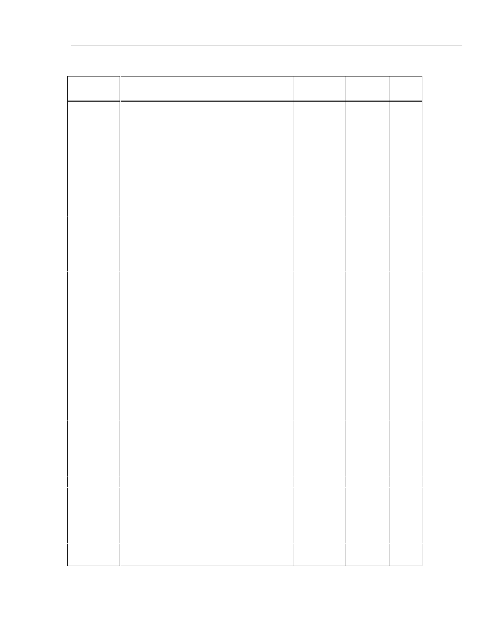 List of replaceable parts parts lists, Table 8-5. a3 high voltage amplifier pca | Fluke 5725A User Manual | Page 161 / 208