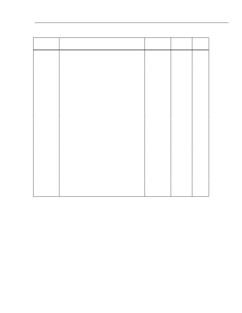List of replaceable parts parts lists, Table 8-5. a3 high voltage amplifier pca (cont) | Fluke 5725A User Manual | Page 163 / 208