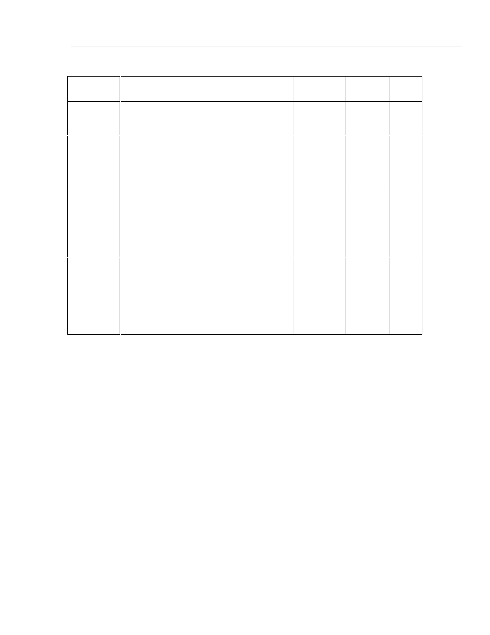 List of replaceable parts parts lists | Fluke 5725A User Manual | Page 167 / 208