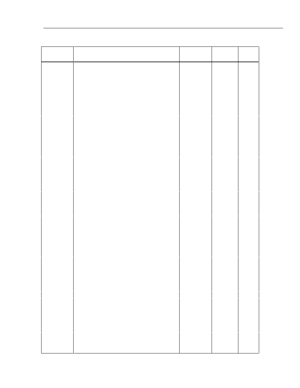 List of replaceable parts parts lists, Table 8-8. a6 high voltage sense pca (cont) | Fluke 5725A User Manual | Page 173 / 208