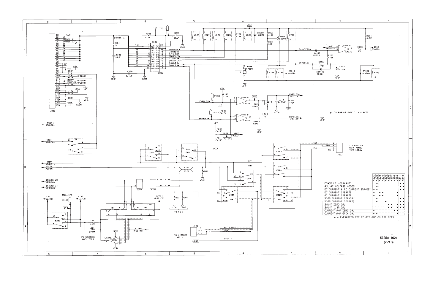 Fluke 5725A User Manual | Page 188 / 208