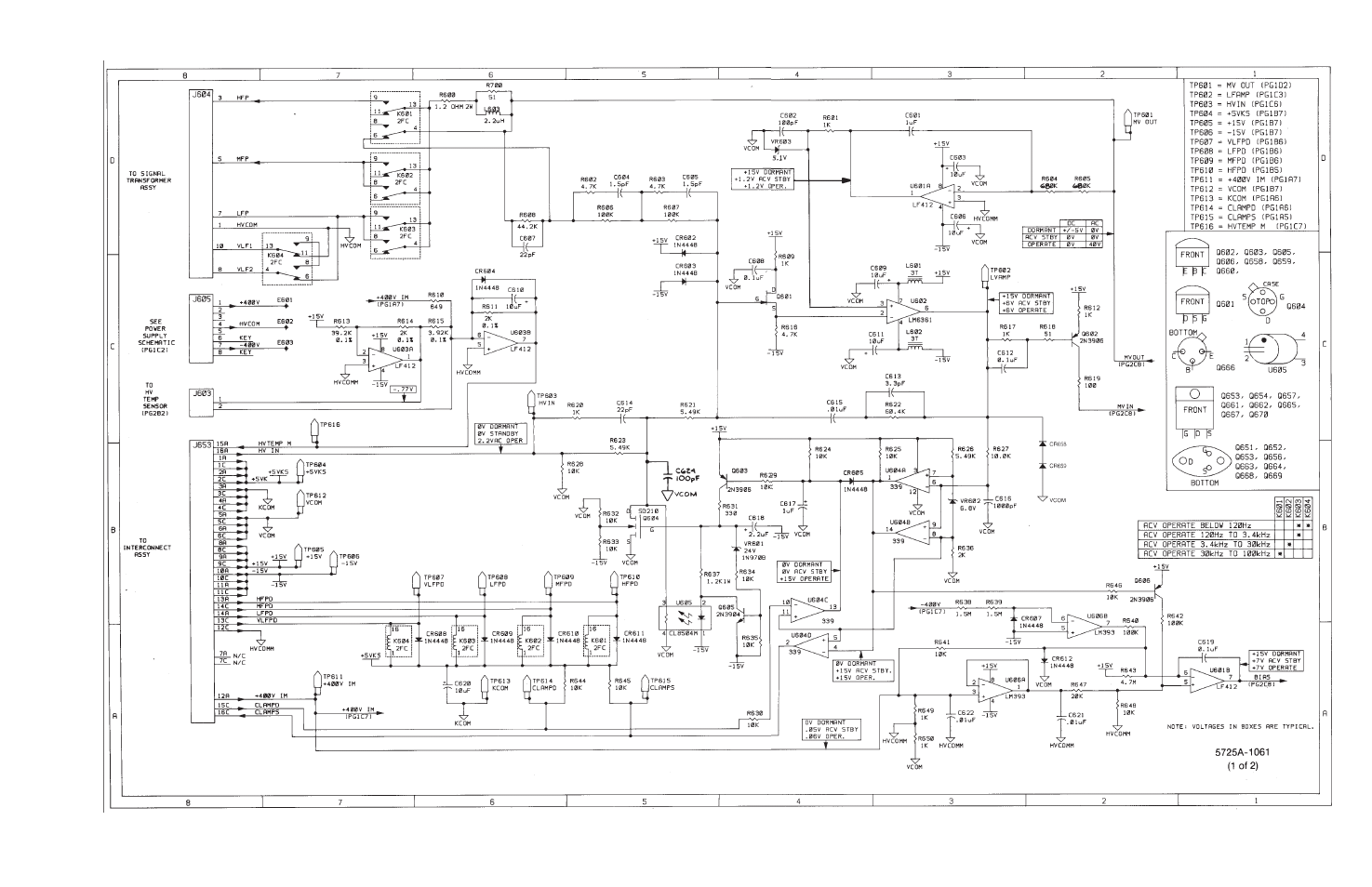 Fluke 5725A User Manual | Page 191 / 208