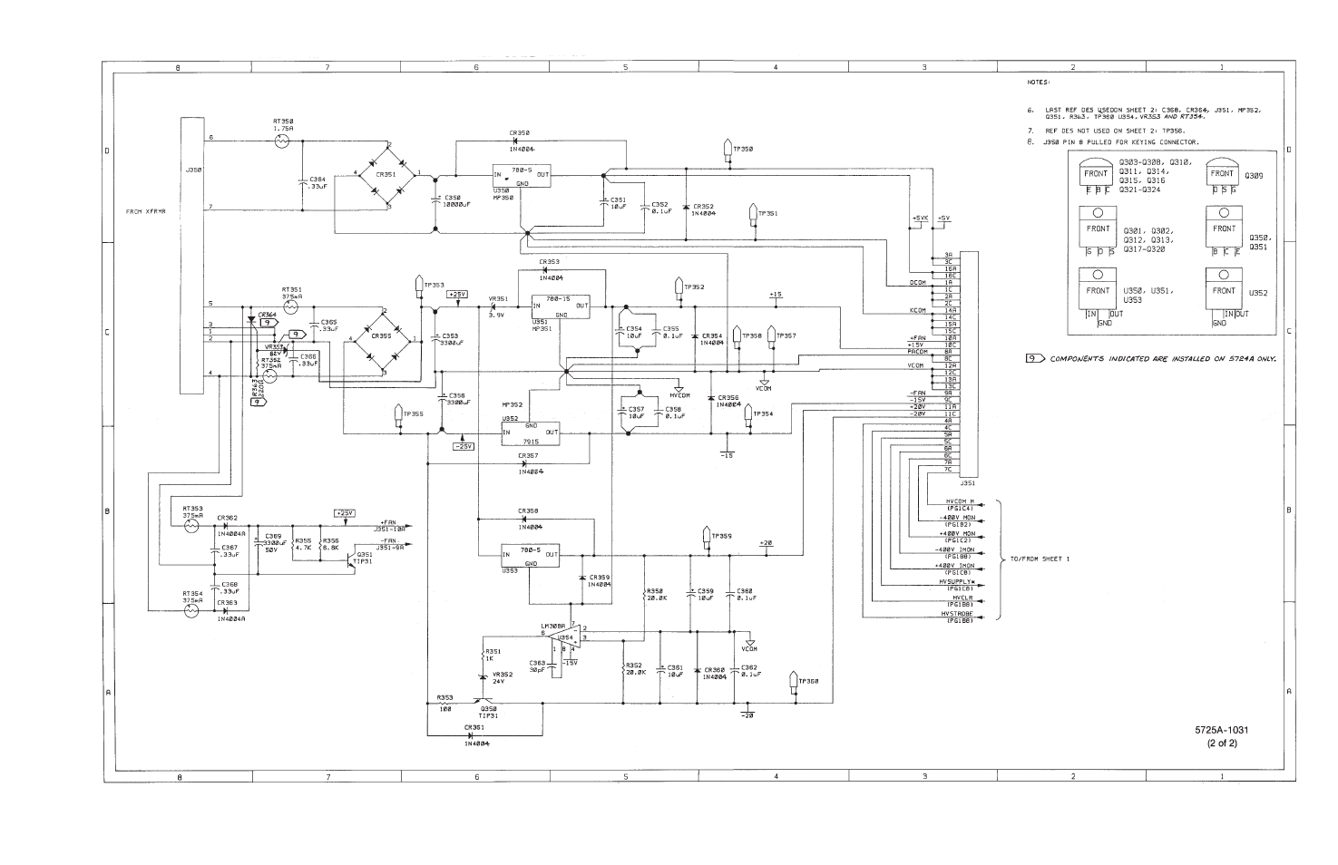 Fluke 5725A User Manual | Page 195 / 208
