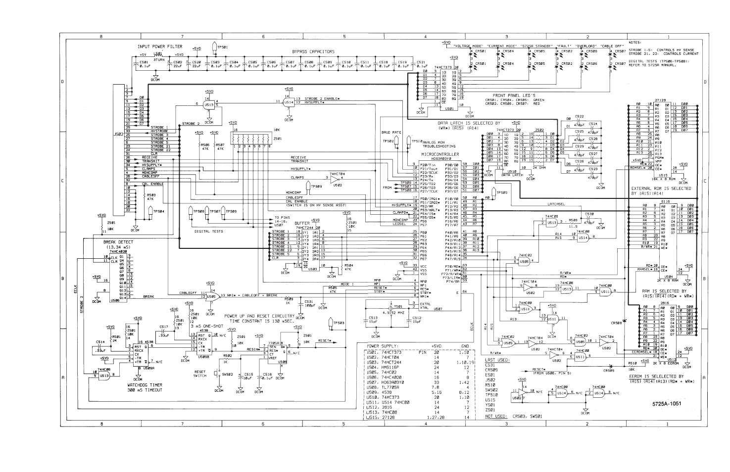 Fluke 5725A User Manual | Page 197 / 208