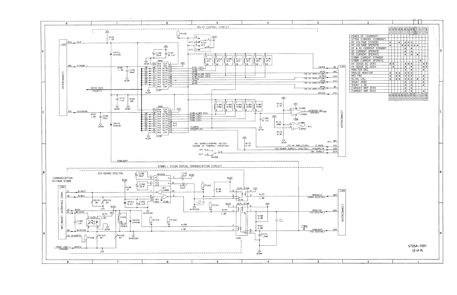 Fluke 5725A User Manual | Page 201 / 208