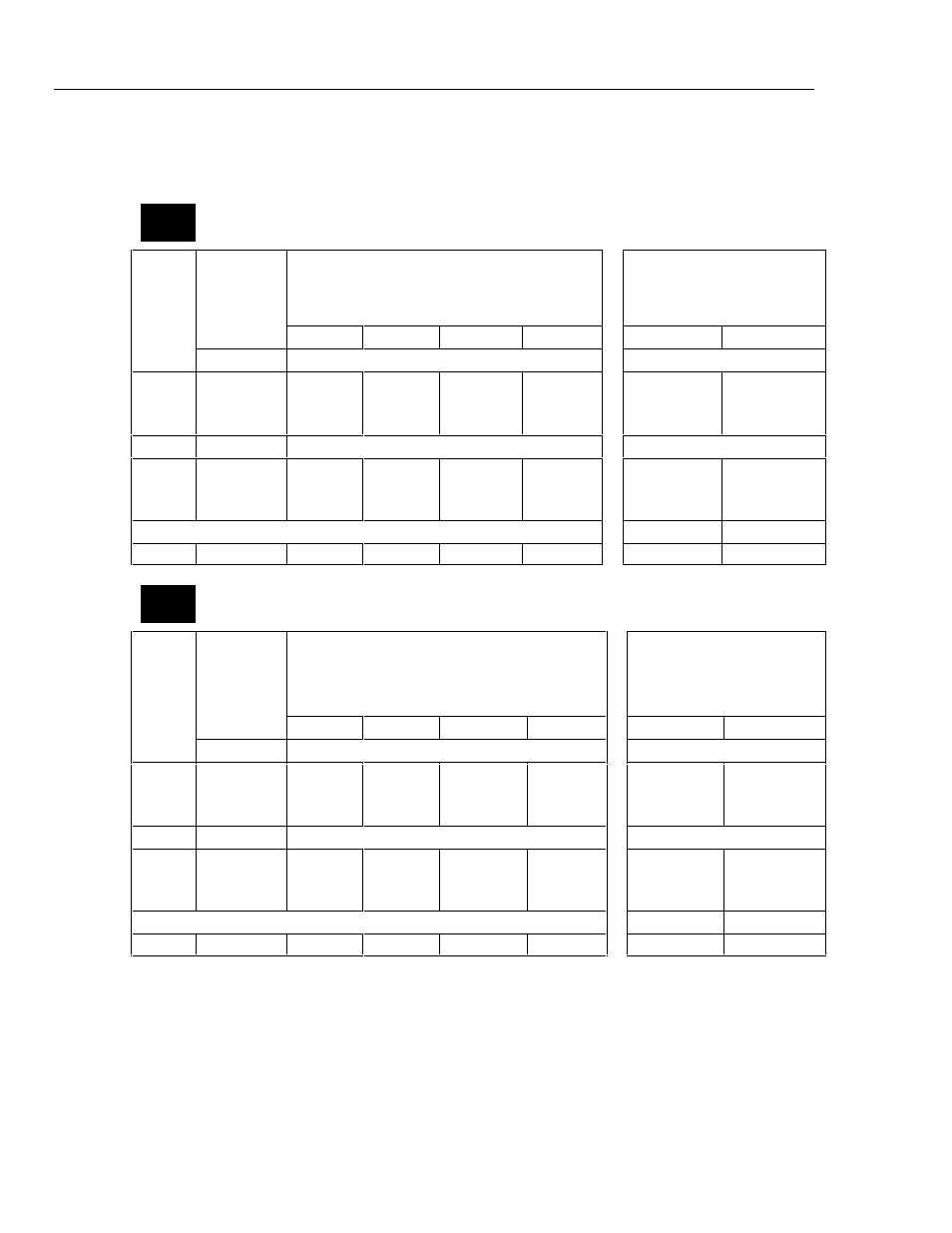 Dc current specifications, 15. dc current specifications | Fluke 5725A User Manual | Page 36 / 208