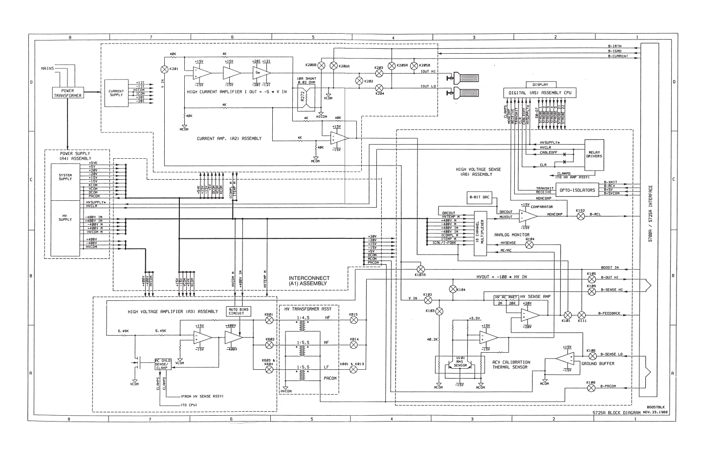 Fluke 5725A User Manual | Page 74 / 208