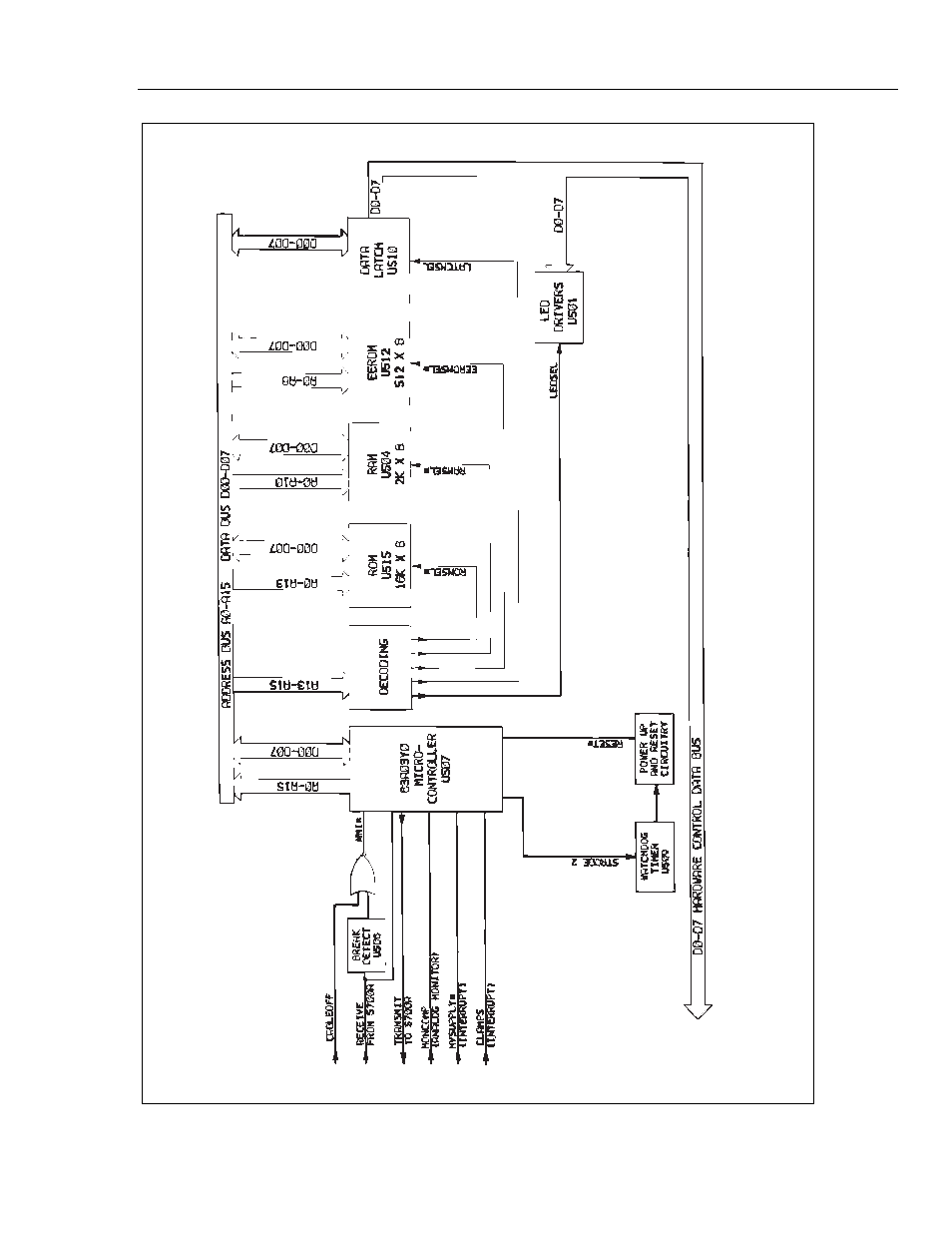 Fluke 5725A User Manual | Page 87 / 208