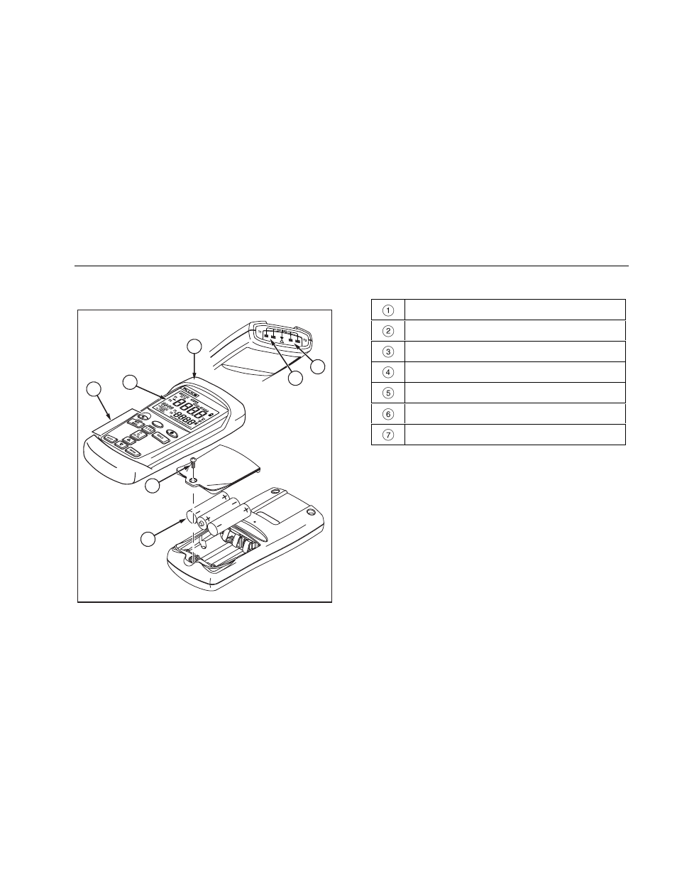 Components | Fluke 52 Series User Manual | Page 9 / 20