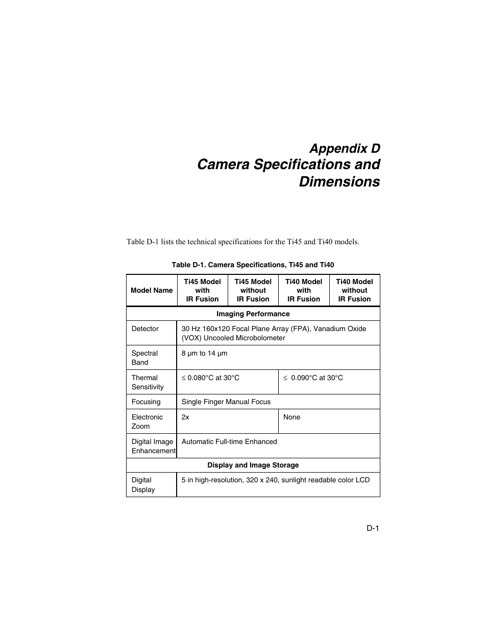 D. camera specifications and dimensions, Camera specifications and dimensions, Appendix d | Fluke Ti50 User Manual | Page 105 / 136