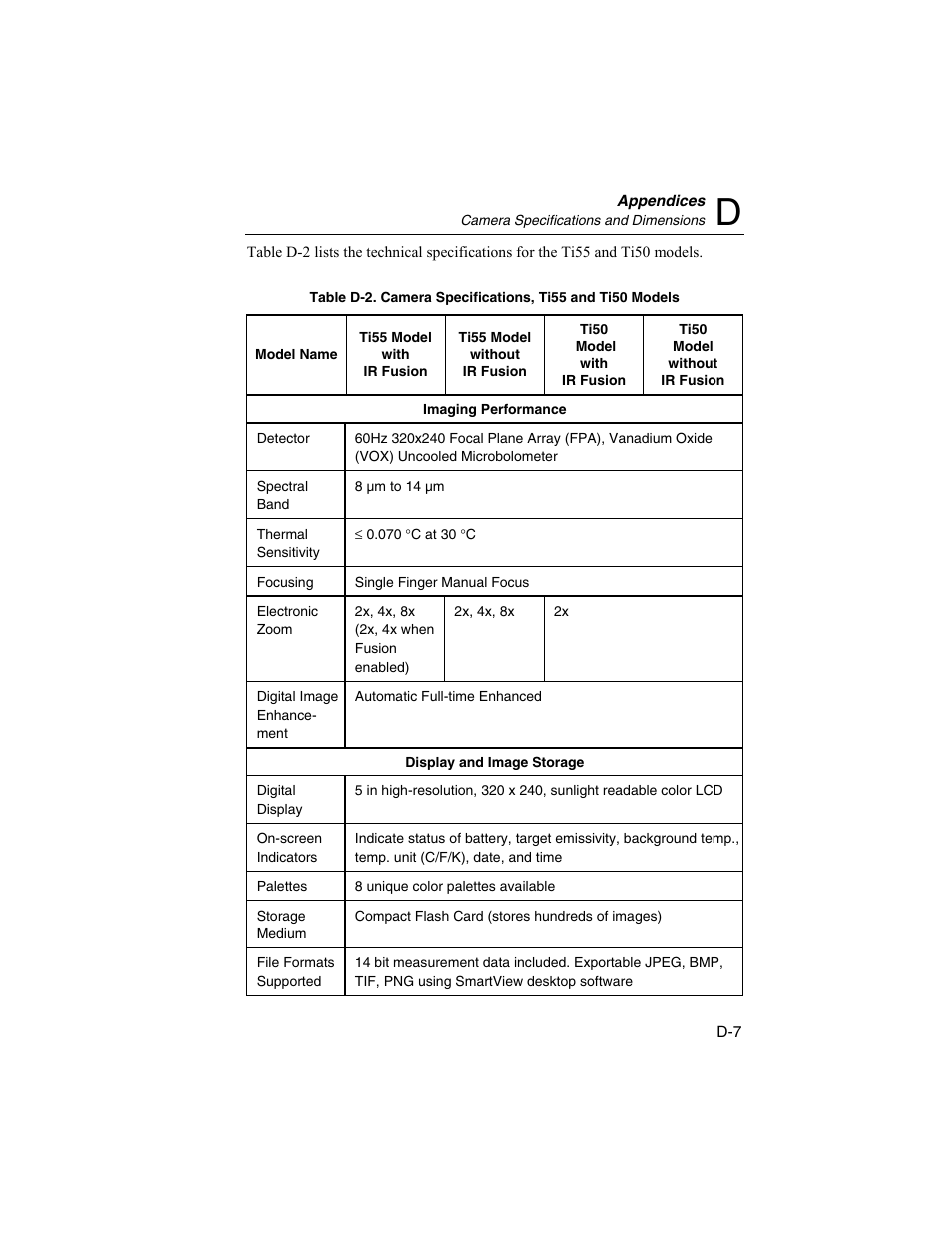 Fluke Ti50 User Manual | Page 111 / 136