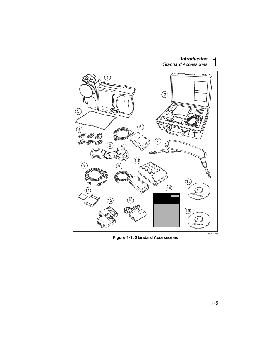 Fluke Ti50 User Manual | Page 15 / 136