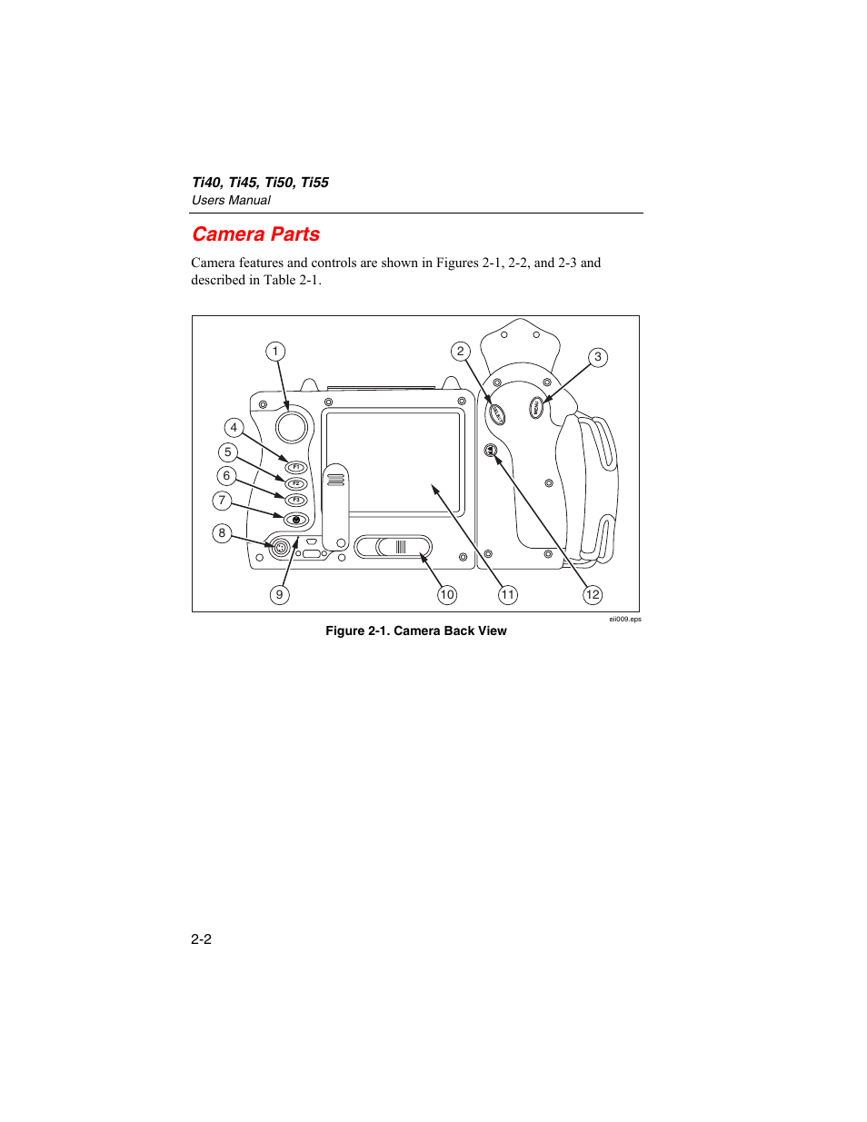 Camera parts | Fluke Ti50 User Manual | Page 26 / 136