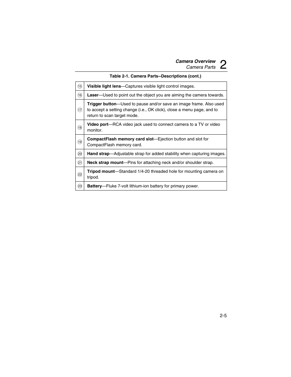 Fluke Ti50 User Manual | Page 29 / 136