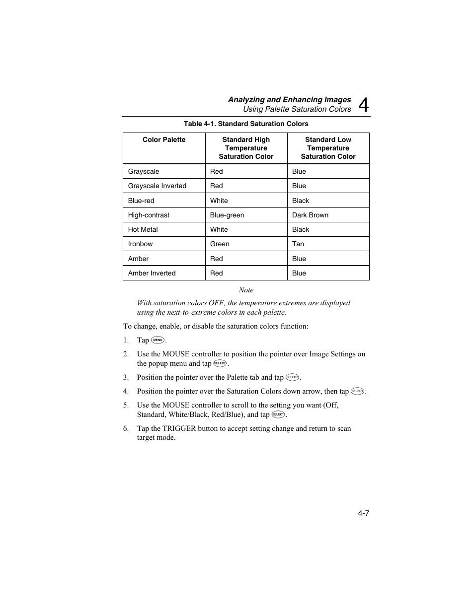Fluke Ti50 User Manual | Page 49 / 136