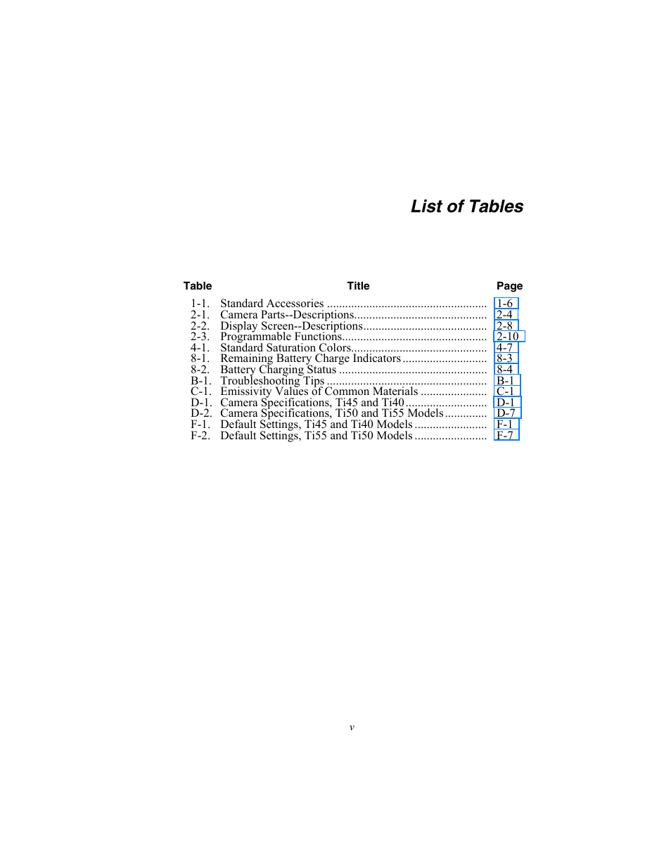 List of tables | Fluke Ti50 User Manual | Page 7 / 136