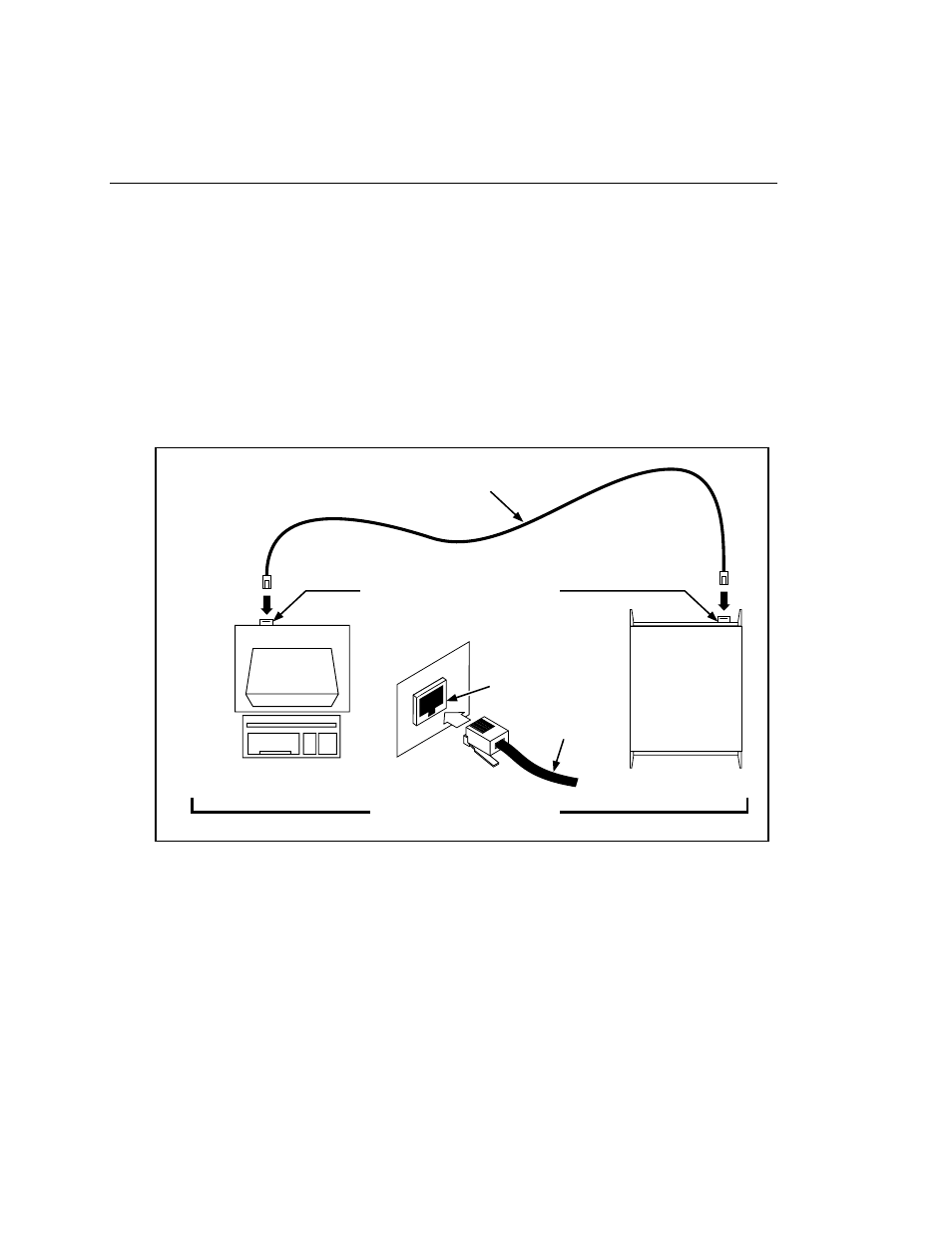 Device and host computer interconnection, Host computer/device direct connection | Fluke Data Acquisition System/Data Logging System 2680A User Manual | Page 30 / 74