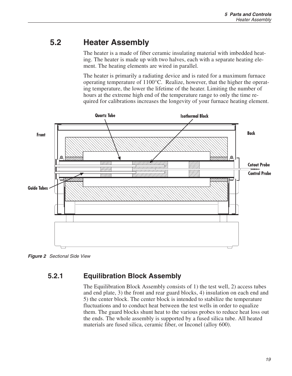 2 heater assembly 19, 1 equilibration block assembly 19, Figure 2 sectional side view 19 | Heater assembly, Equilibration block assembly, Figure 2, Sectional side view, 2 heater assembly, 1 equilibration block assembly | Fluke 9112A User Manual | Page 21 / 47