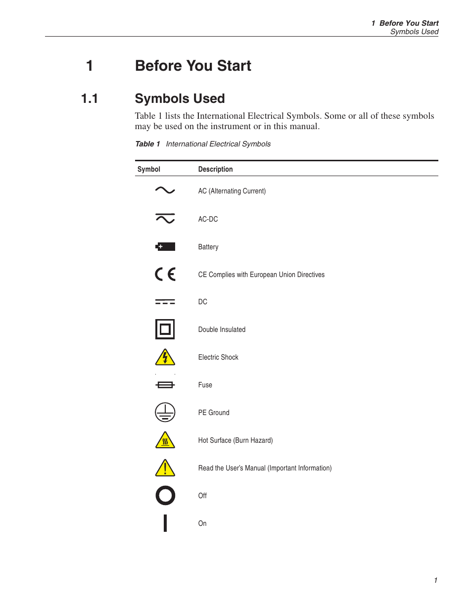 1 before you start 1, 1 symbols used 1, Before you start | Symbols used, 1before you start, 1 symbols used | Fluke 9112A User Manual | Page 6 / 47