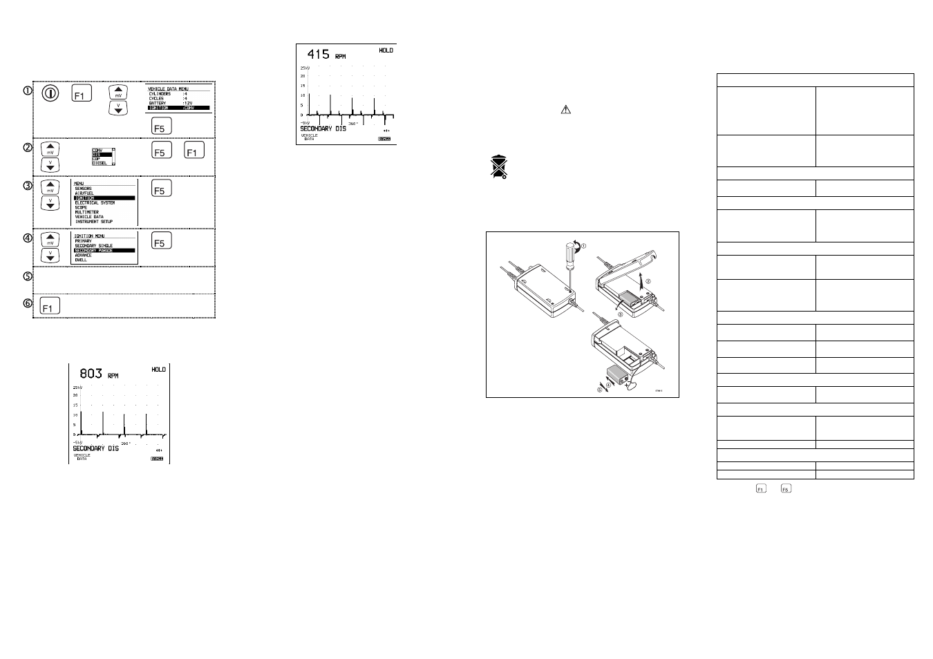 Qr s t u | Fluke DIS 90 User Manual | Page 2 / 2