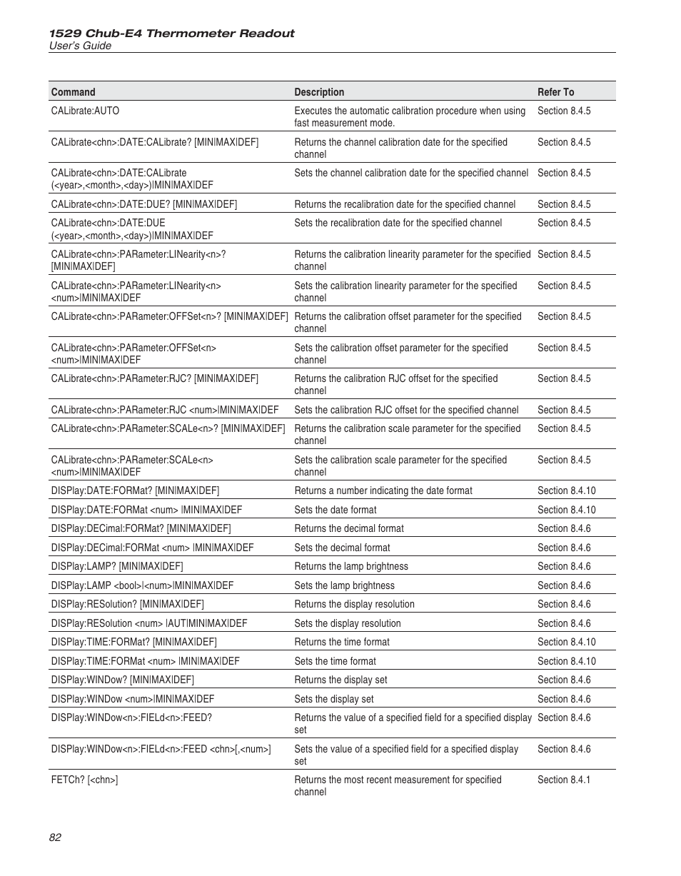 Fluke 1529 Chub-E4 User Manual | Page 88 / 154