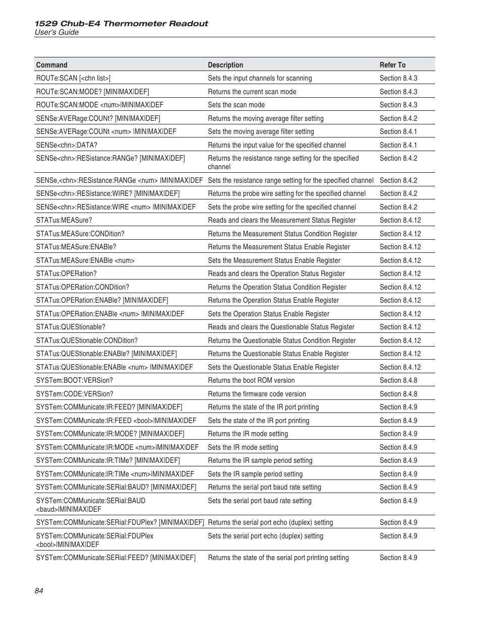 Fluke 1529 Chub-E4 User Manual | Page 90 / 154