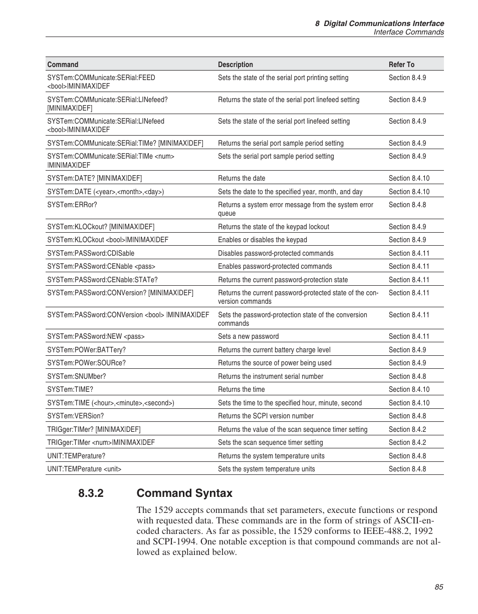 2 command syntax 85, Command syntax, 2 command syntax | Fluke 1529 Chub-E4 User Manual | Page 91 / 154