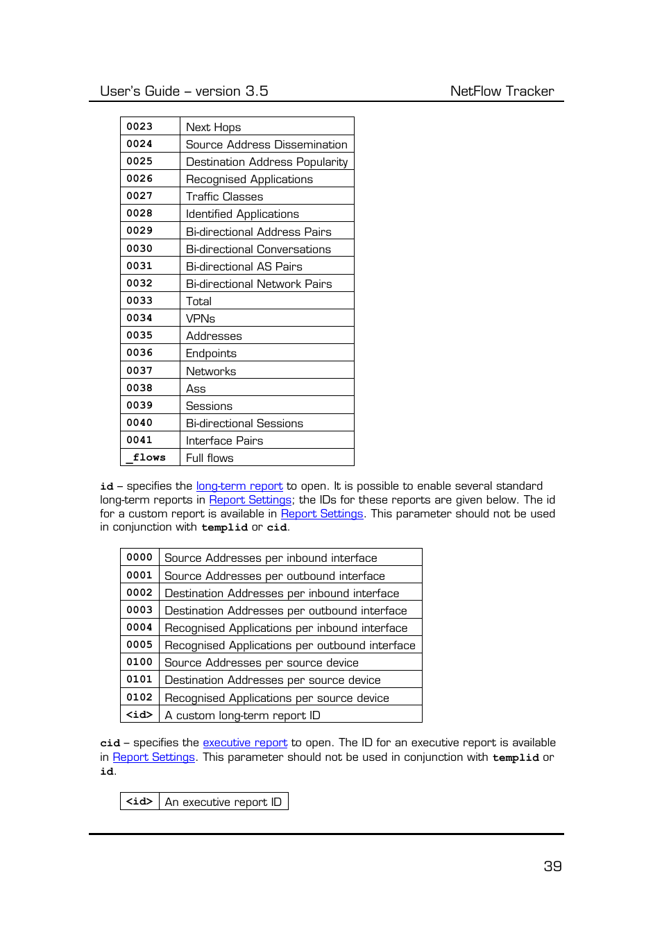 User’s guide – version 3.5 netflow tracker 39 | Fluke Computer Accessories User Manual | Page 39 / 88