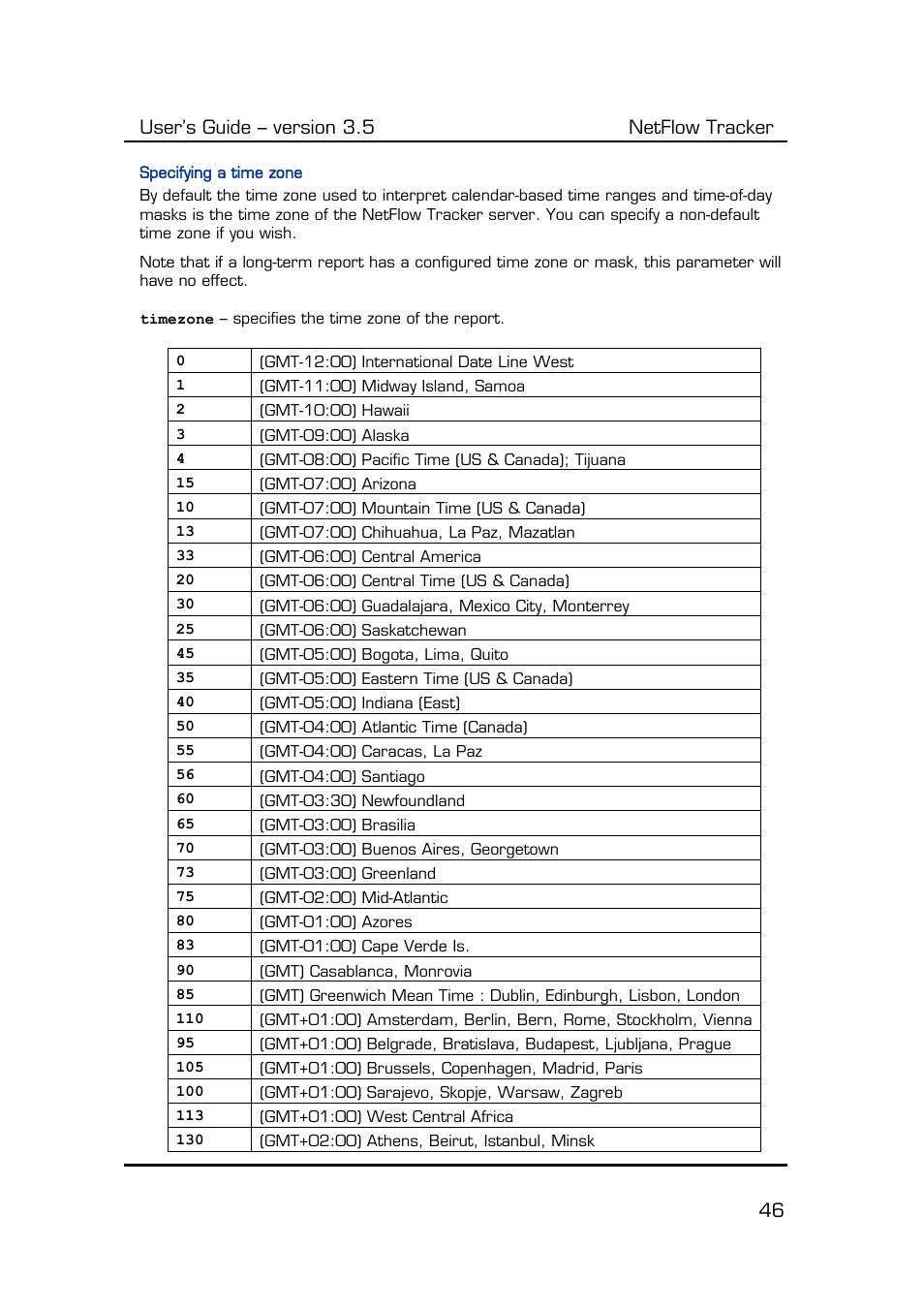 Specifying a time zone, User’s guide – version 3.5 netflow tracker 46 | Fluke Computer Accessories User Manual | Page 46 / 88