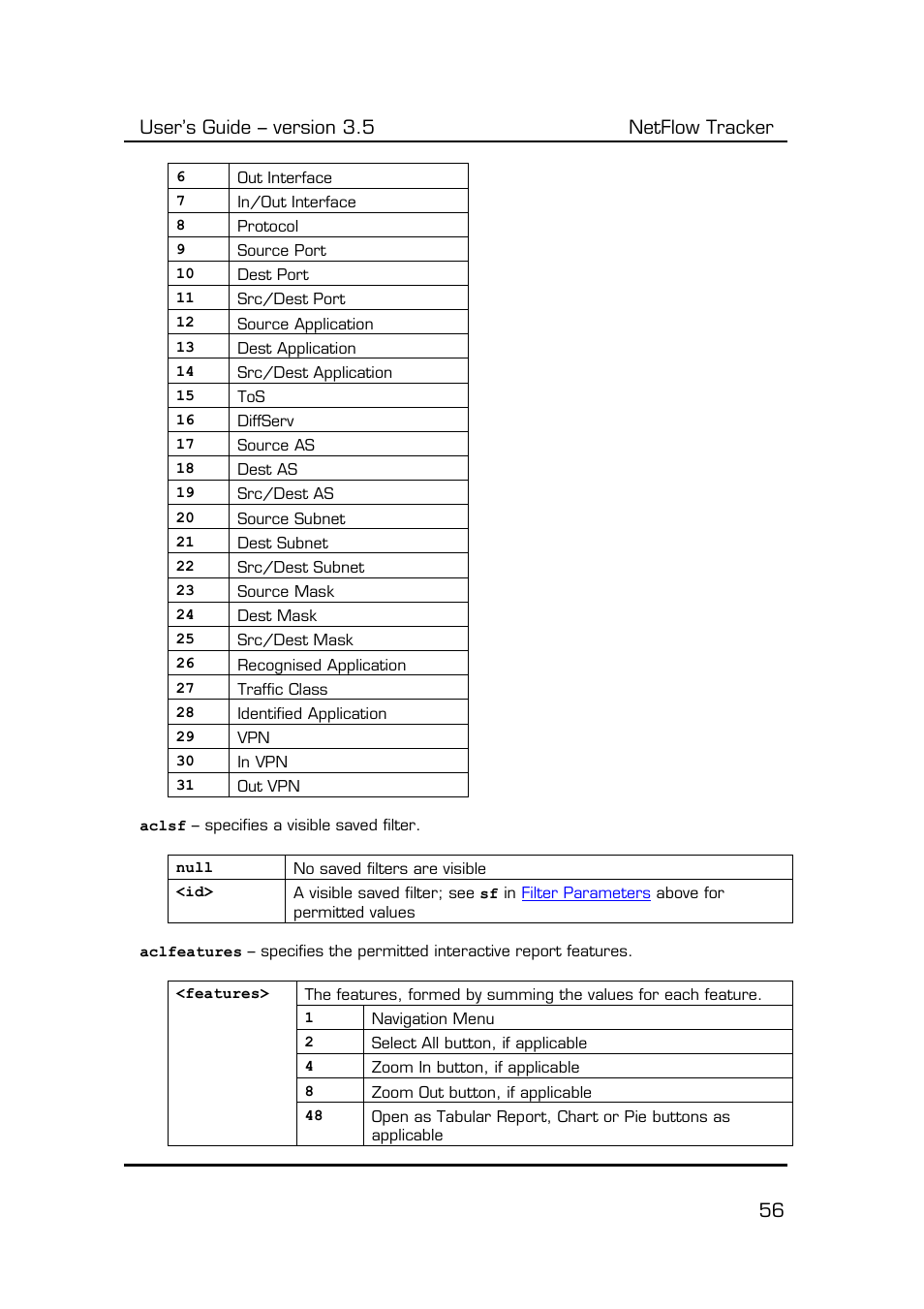 User’s guide – version 3.5 netflow tracker 56 | Fluke Computer Accessories User Manual | Page 56 / 88