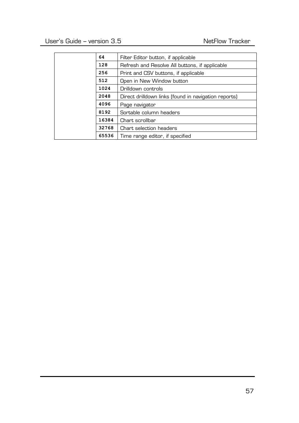 User’s guide – version 3.5 netflow tracker 57 | Fluke Computer Accessories User Manual | Page 57 / 88