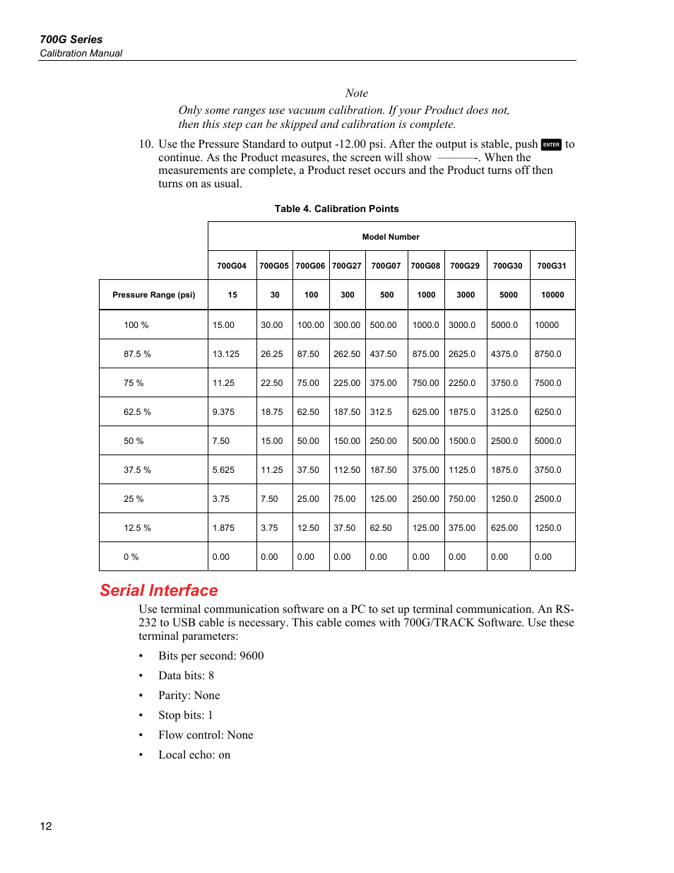 Serial interface | Fluke 700G User Manual | Page 22 / 26