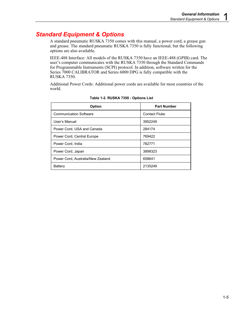 Standard equipment & options | Fluke RUSKA 7350 User Manual | Page 15 / 78
