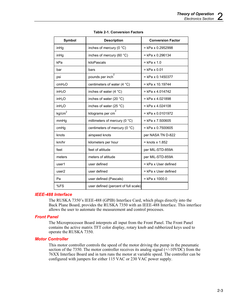 Ieee-488 interface, Front panel, Motor controller | Fluke RUSKA 7350 User Manual | Page 19 / 78