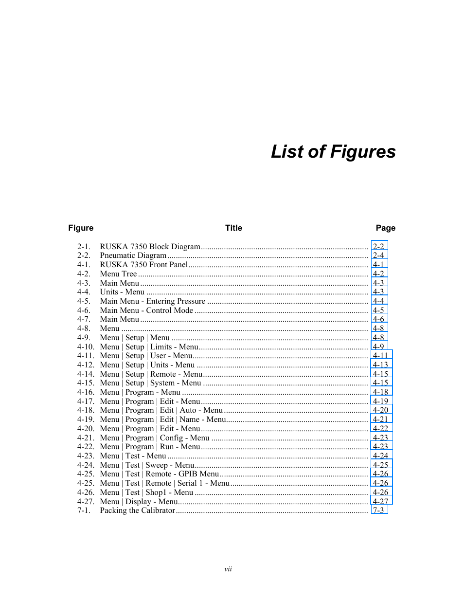 List of figures | Fluke RUSKA 7350 User Manual | Page 9 / 78