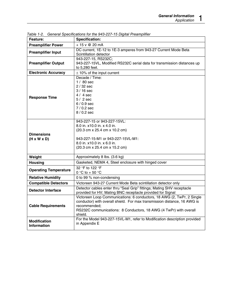 Feature | Fluke 943-227-15 User Manual | Page 7 / 45