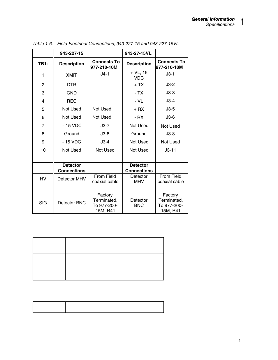 Fluke 943-227-15 User Manual | Page 9 / 45