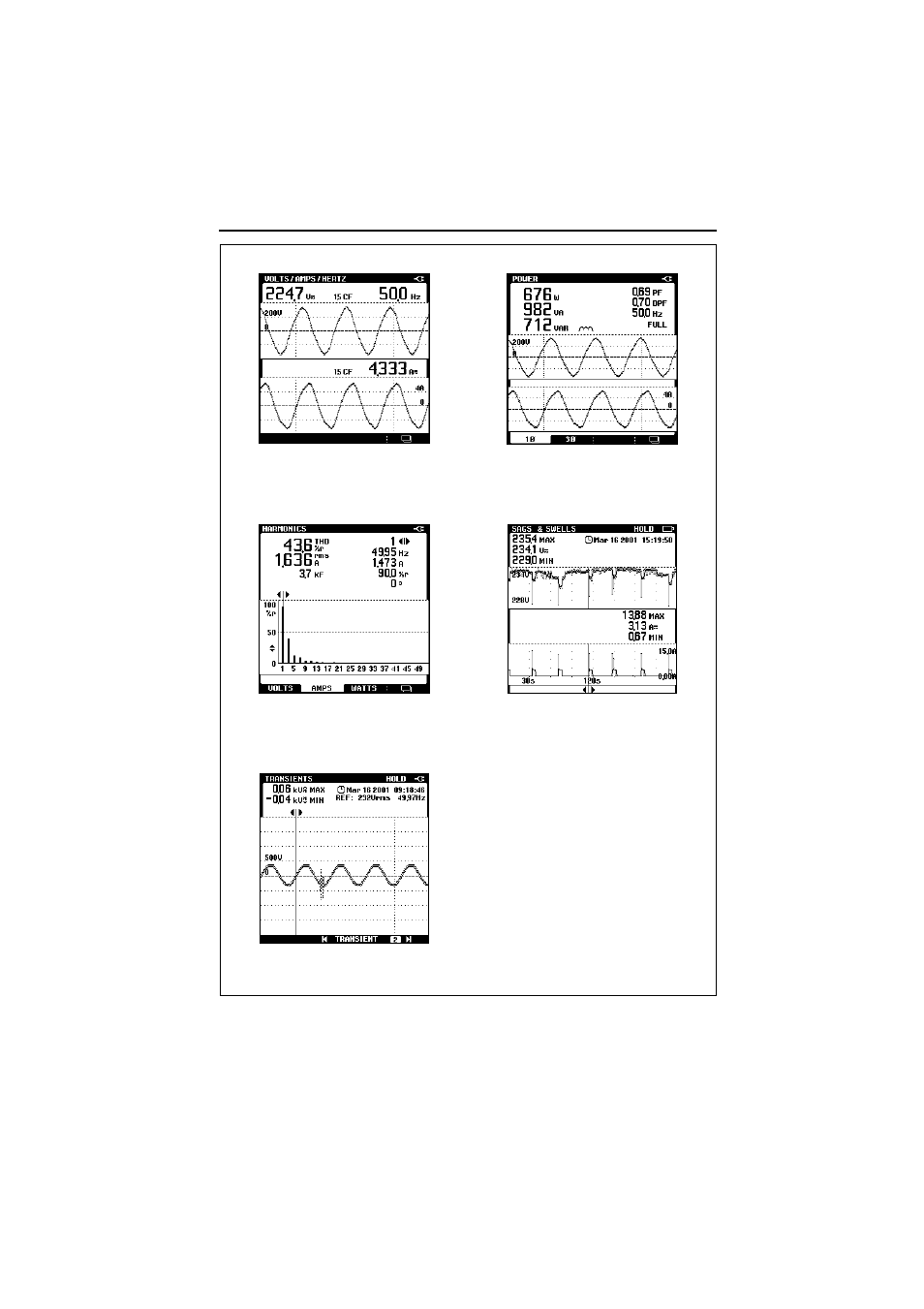 Fluke 43B User Manual | Page 13 / 53