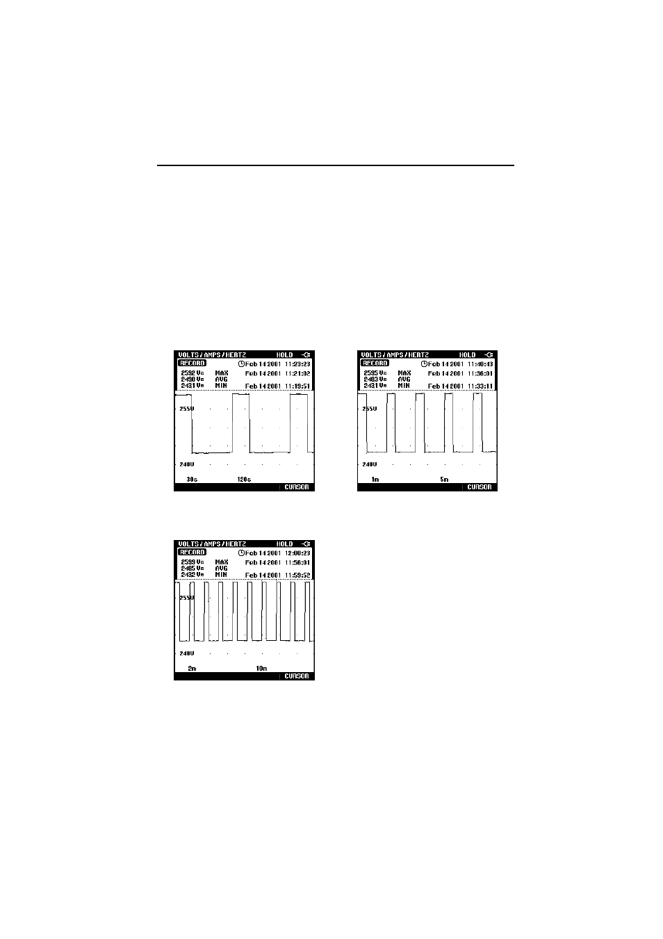 Fluke 43B User Manual | Page 17 / 53