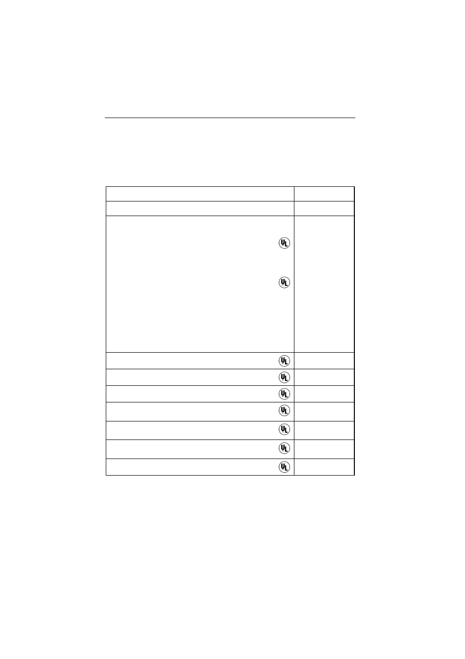 Ordering codes, Replaceable parts | Fluke 43B User Manual | Page 36 / 53