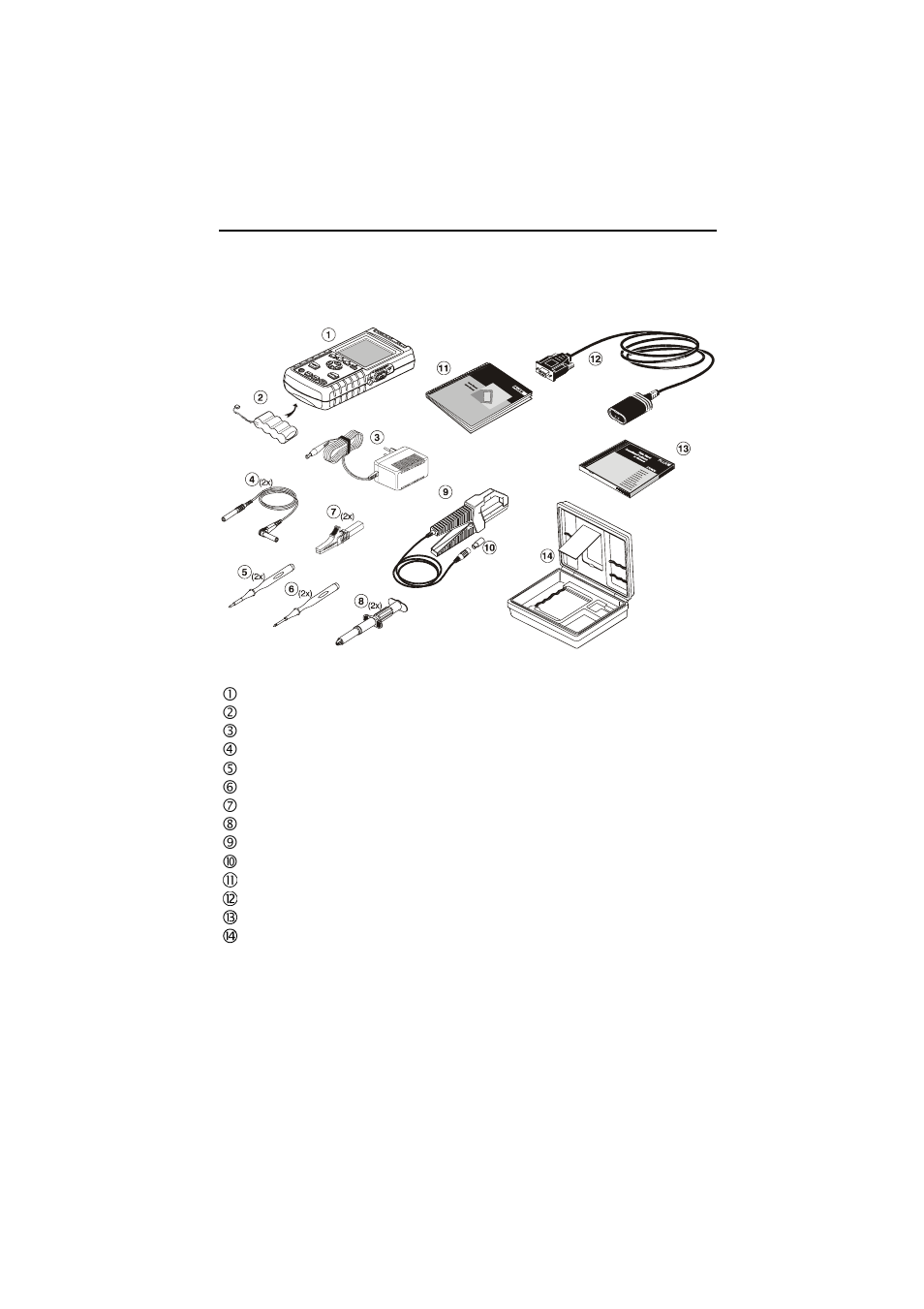 Unpacking | Fluke 43B User Manual | Page 5 / 53
