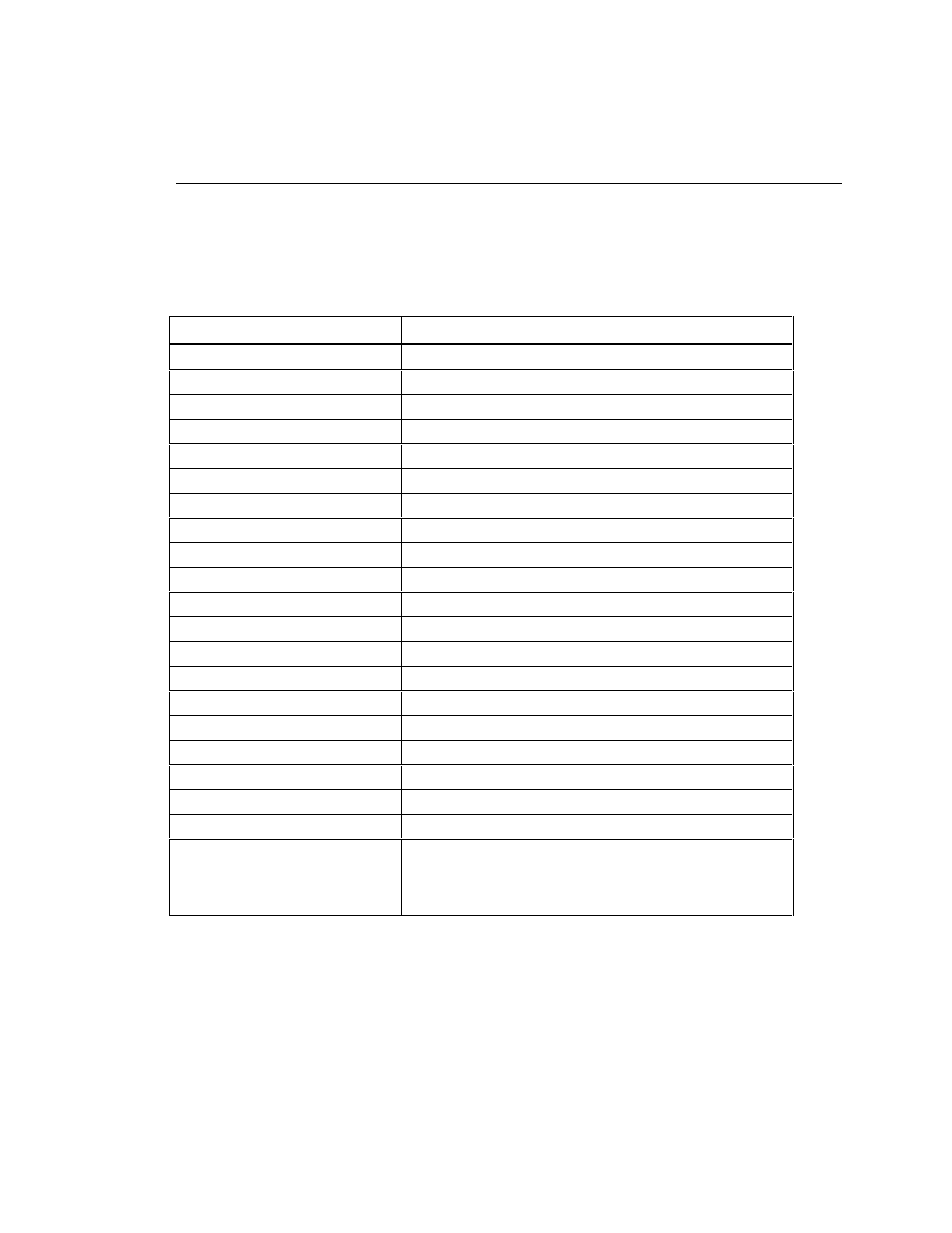 Default configuration settings, Default configuration settings 3-35 | Fluke NetDAQ 2645A User Manual | Page 121 / 353