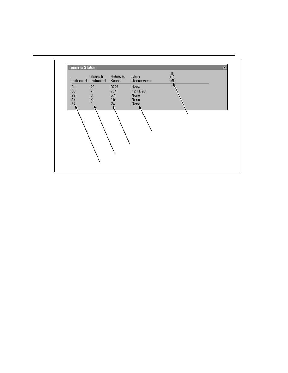 The readings table window, The readings table window 4-10 | Fluke NetDAQ 2645A User Manual | Page 132 / 353