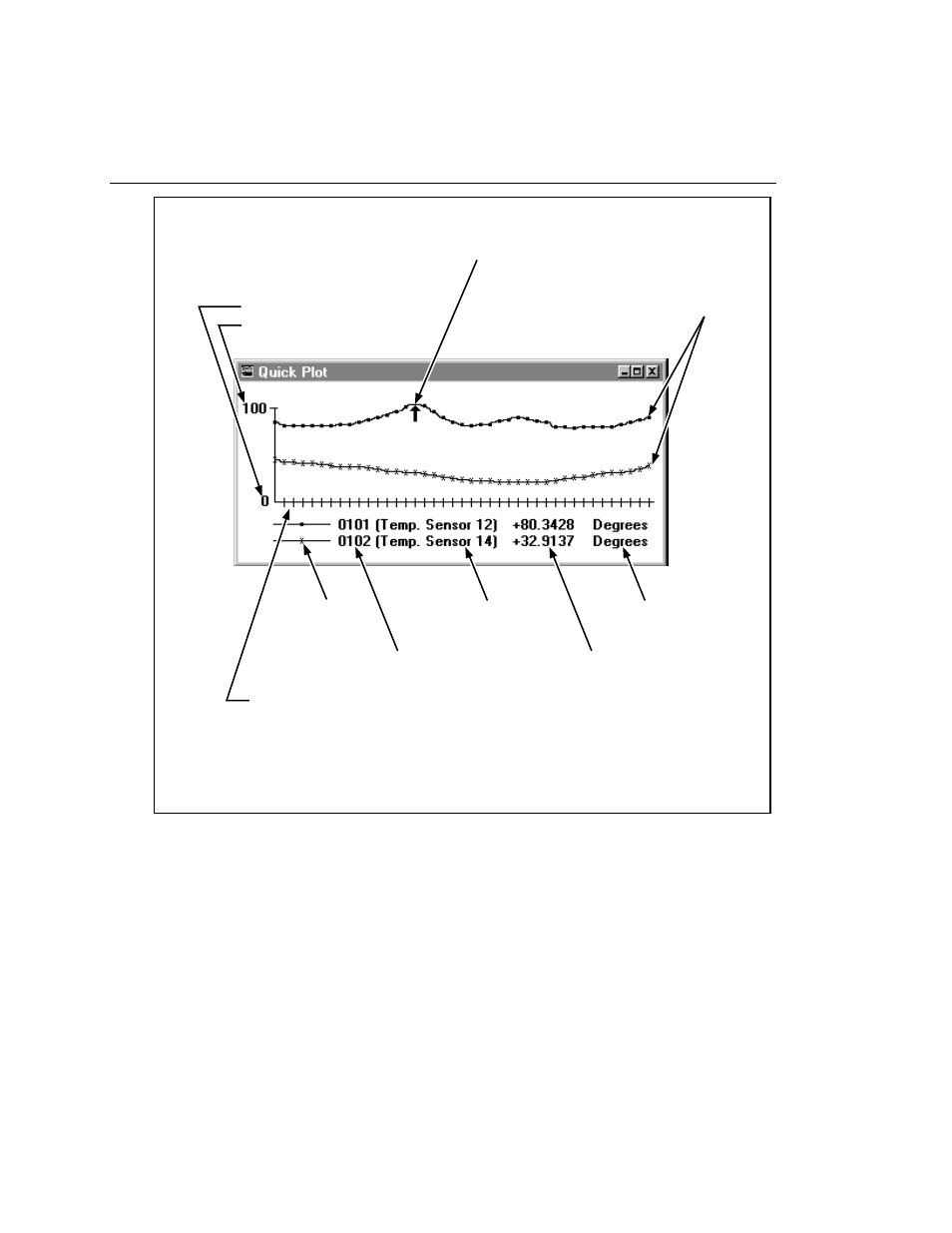 Dynamic data exchange (dde) operations, Dynamic data exchange (dde) operations 4-13 | Fluke NetDAQ 2645A User Manual | Page 136 / 353