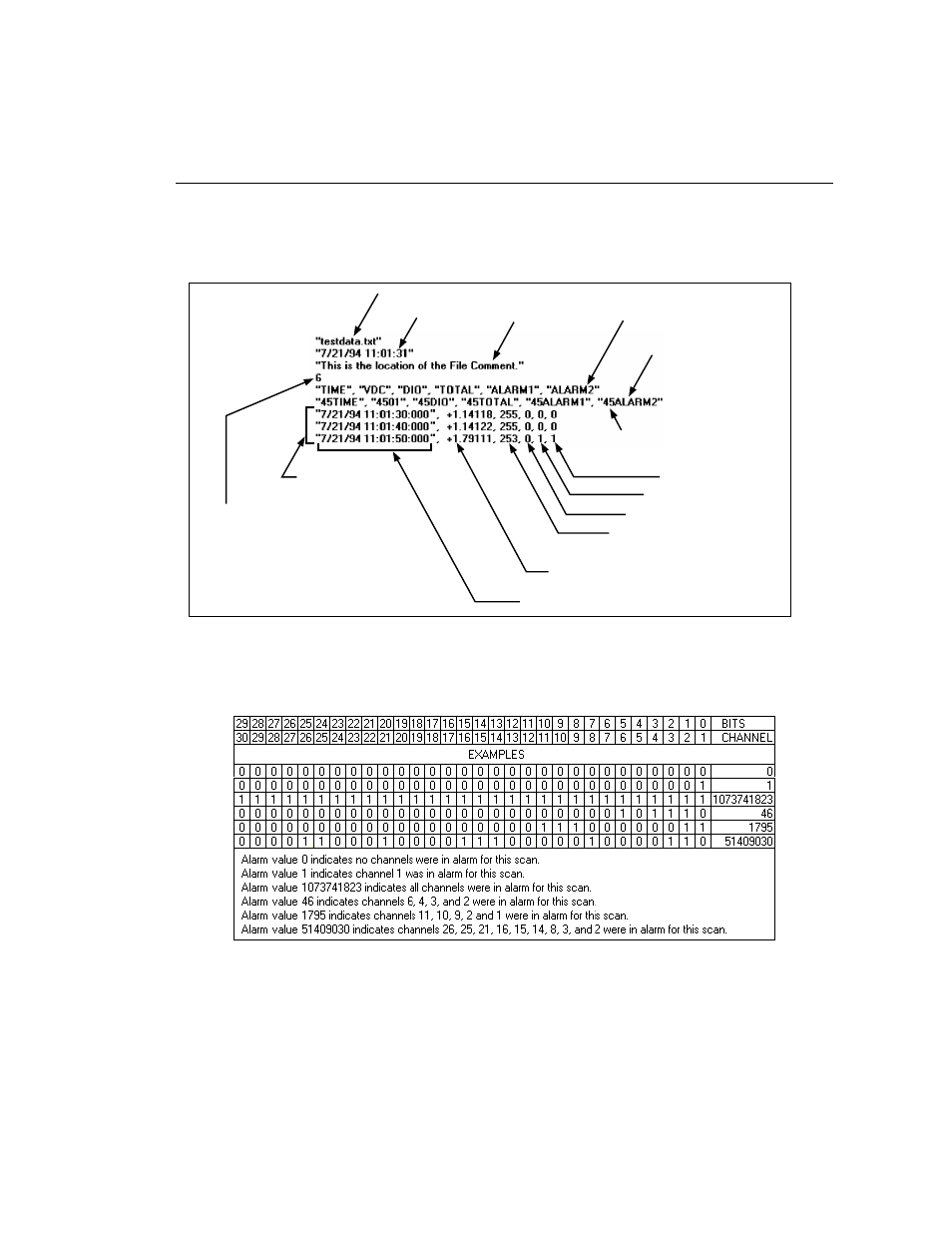 Fluke NetDAQ 2645A User Manual | Page 143 / 353