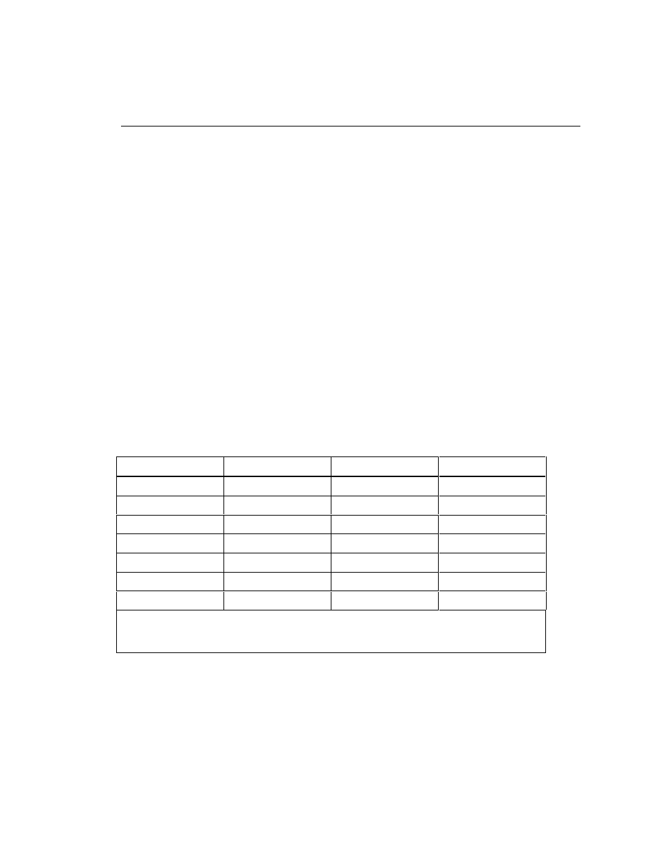 Wire resistance accuracy test (2640a) | Fluke NetDAQ 2645A User Manual | Page 189 / 353